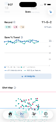 Five Hole stats screen